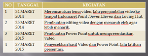 Ini